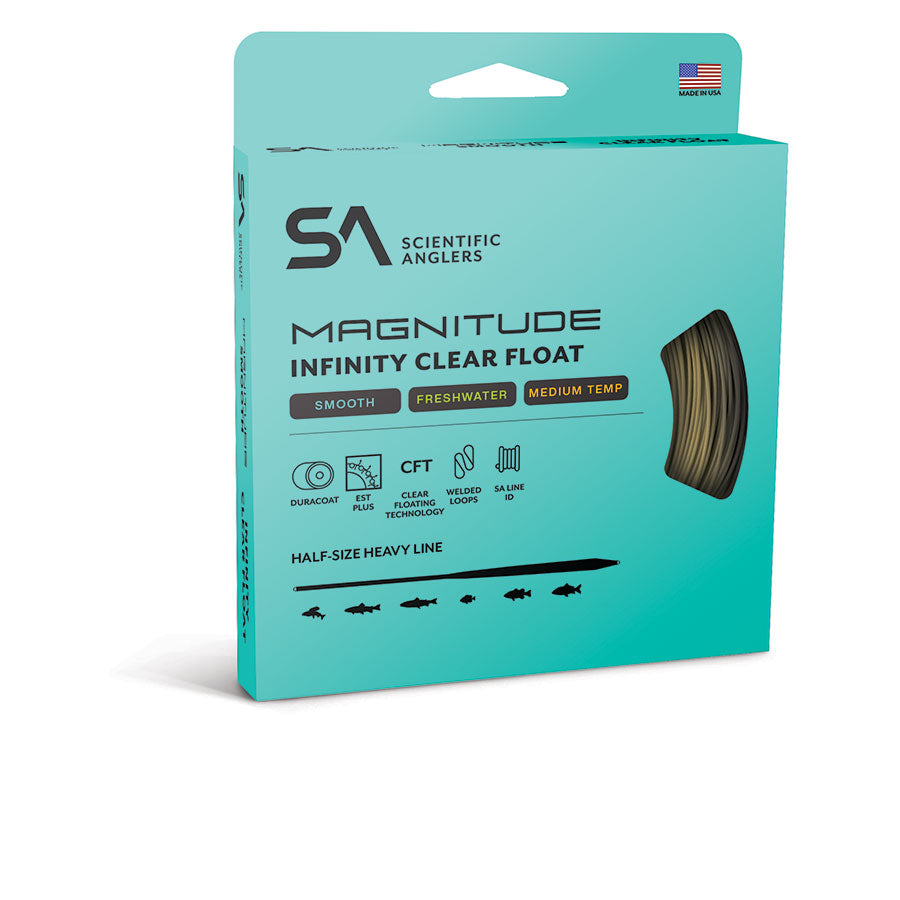 SA Magnitude Smooth Infinity