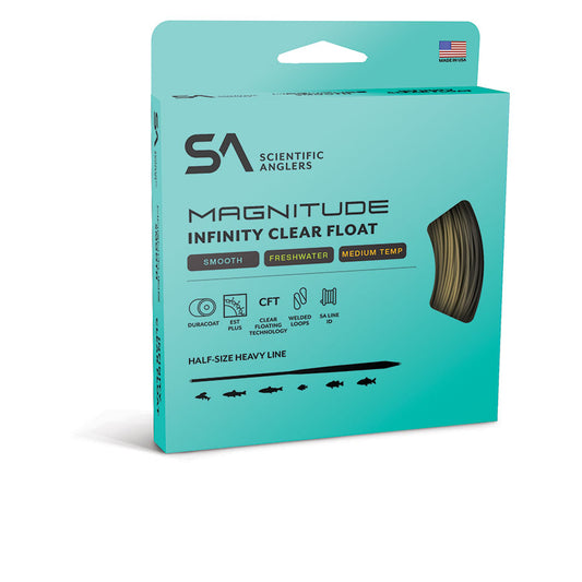 SA Magnitude Smooth Infinity